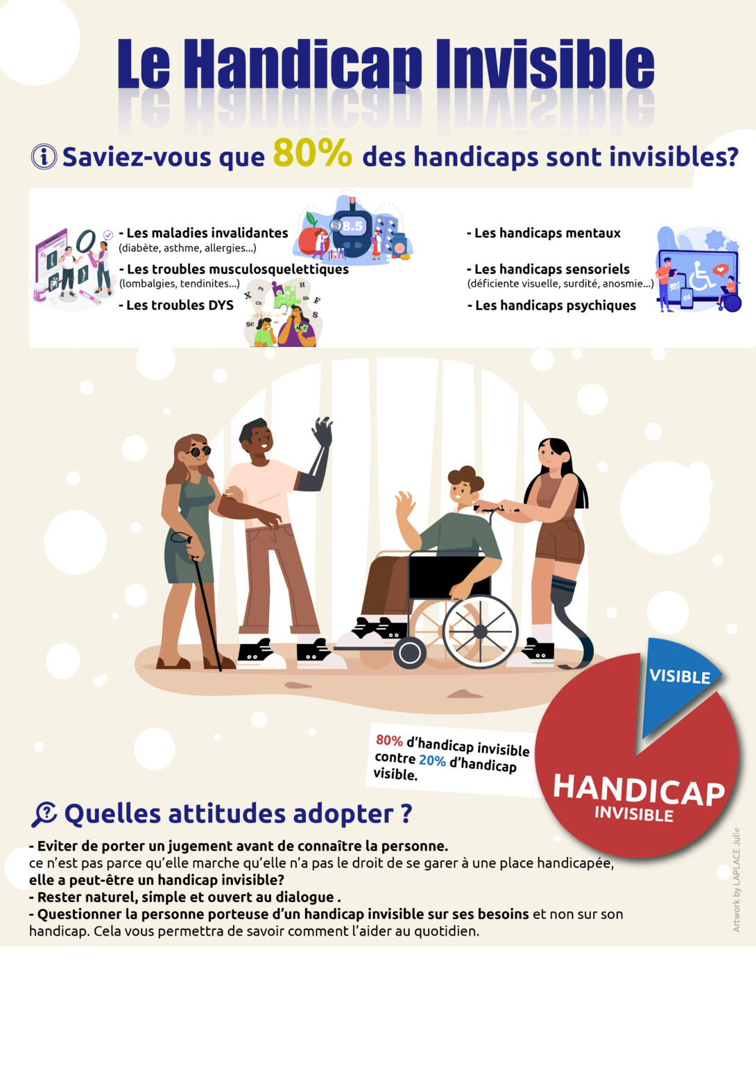 Affiche sur le handicap invisible